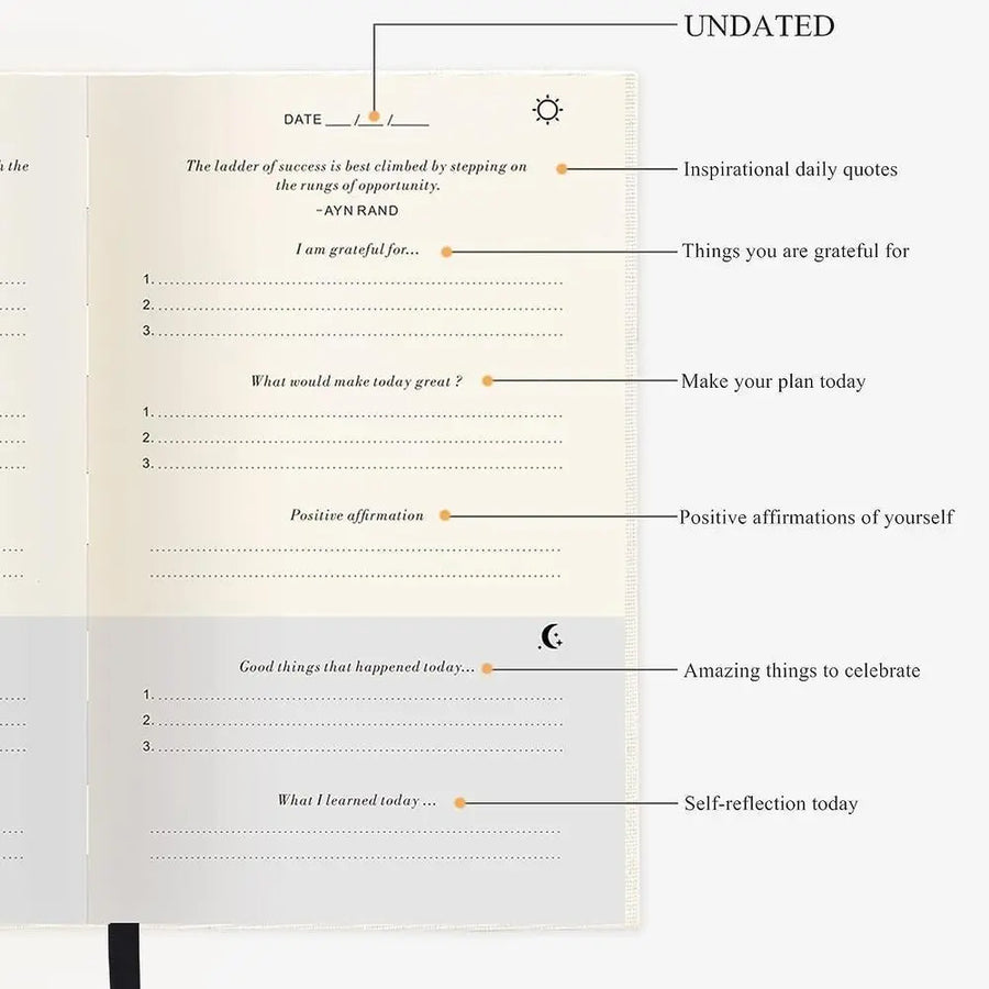 Gratitude Journal - 5 Minute Journal - Daily Notebook